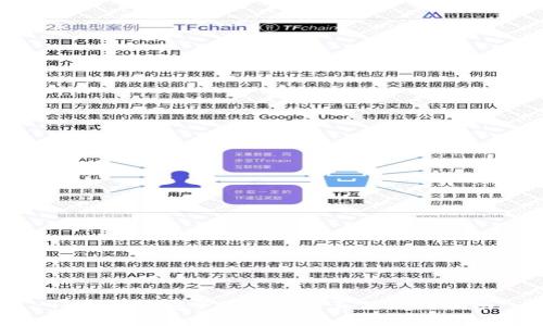 imToken安全性分析与真假辨别指南