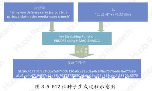 如何打开比特币钱包的DAT文件