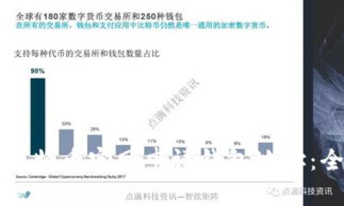 如何在比特币官网申请钱包地址：全面指南