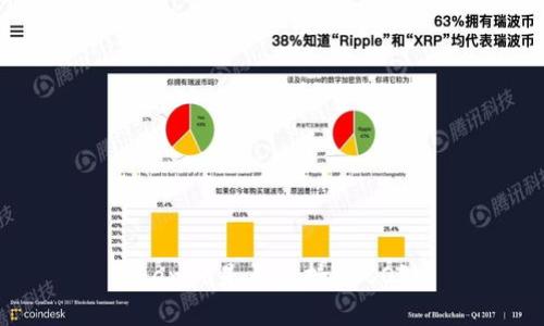 Tokenim是否支持HECO链？