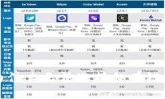 以太坊钱包为什么无法连
