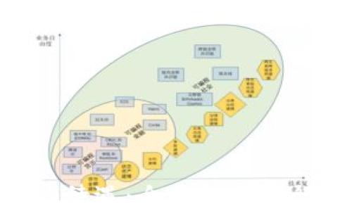 
Tokenim待遇：全面解析与行业前景