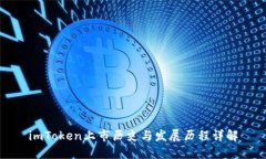 imToken上市历史与发展历程