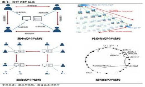 比特币钱包存活最长的银行：揭秘加密货币的保护者