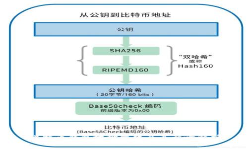 比特币钱包地址变化及其影响解析