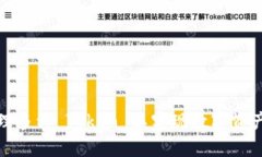 如何创建和管理多种 Token 以实现数字资产的价值
