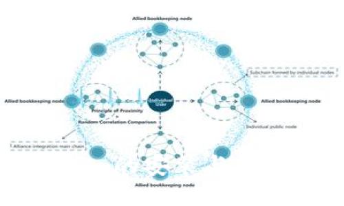 Tokenim的安装与使用指南