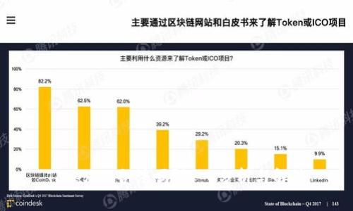 Tokenim合法吗？深入分析与解答