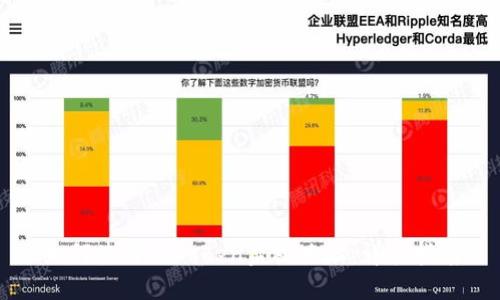 如何使用imToken监视地址：详尽指南