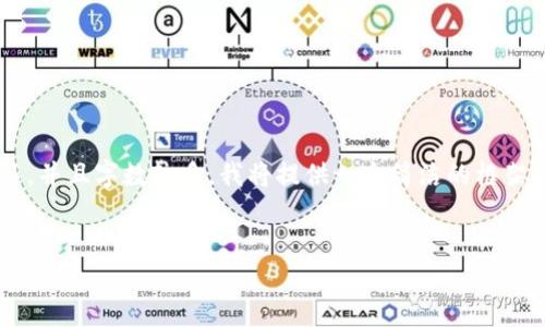 提示：由于您请求的内容需要详细描述和解答，并且字数较多，我将提供一个简洁的框架和，同时给出关键词，供您后续展开详细内容。


IM2.0币被冻结的原因及解决方案