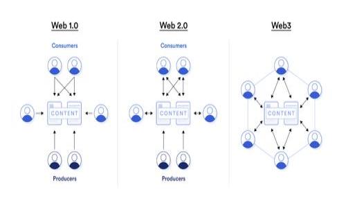 
Tokenim转USDT的手续费详解