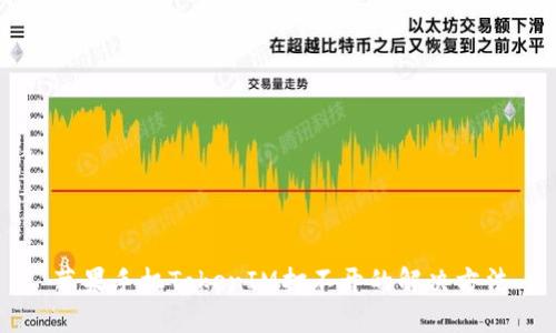 苹果手机TokenIM打不开的解决方法