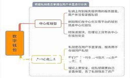 如何登录TokenIM：详细指南与常见问题解答