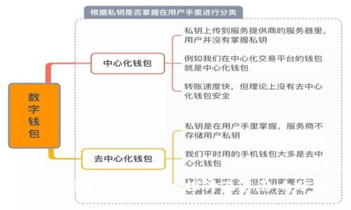 Tokenim 分叉：深入探讨及其影响分析