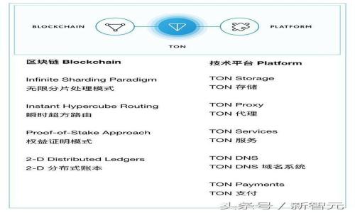 最新版Tokenim下载指南：获取与使用完整流程