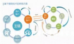 imToken如何接收USDT：详细步