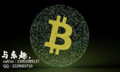 如何在imToken 2.0中管理ER