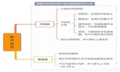 TokenIM关停旧版本服务的通