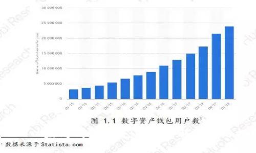 USDT以太坊钱包杠杆：全面了解与实用指南
