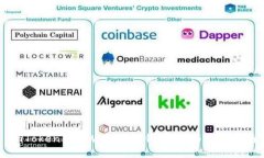 imToken国际版钱包私钥：安