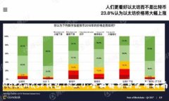 Metamask钱包IM2.0：全面解析