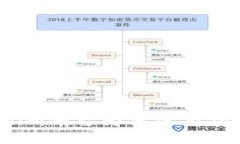 Tokenim平台为何没有狗狗币