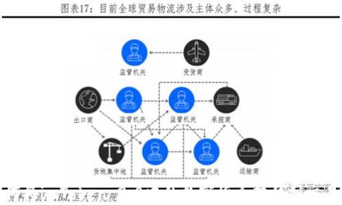 
如何将imToken 2.0中的数字货币转移到交易所