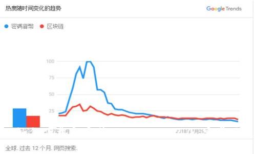 如何下载和安装 imToken 2.0 安卓版
