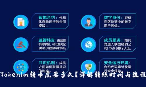 Tokenim转币虎要多久？详解转账时间与流程