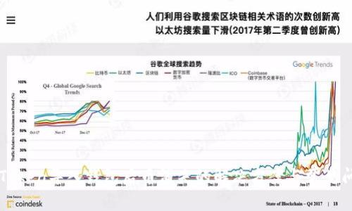 imToken导入钱包后币消失的解决方案与常见问答