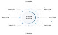 如何用比特币钱包挖比特