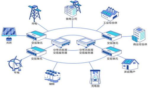 比特币脑钱包：安全存储加密货币的新方式
