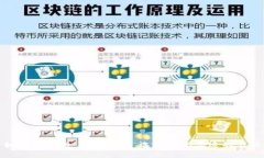 如何为您的 Tokenim 选择一