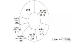 以太坊钱包imToken详细教程