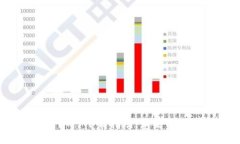 Tokenim官网APP下载指南：苹
