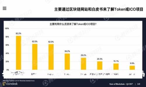 如何安全导出ImToken助记词及其使用指南