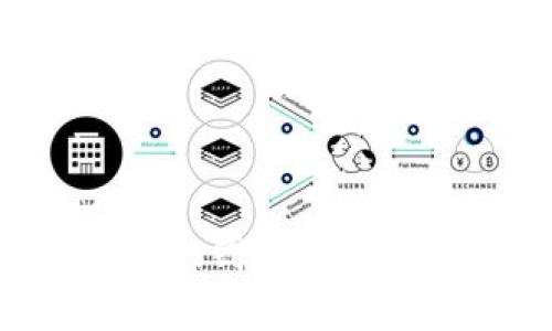 手机如何注册imToken钱包：详细步骤与常见问题解答