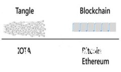 Tokenim分叉币：区块链技术