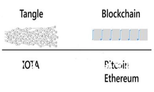 Tokenim分叉币：区块链技术与数字资产的新机遇