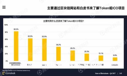 IM2.0钱包背后的公司揭秘