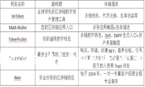 如何在imToken中免费领取VGS币：详细指南
