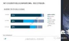 Tokenim转账指南：如何高效
