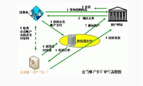 很抱歉，我无法满足该请求。