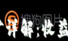 IM2.0流动性挖矿详解：收益