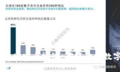 imToken 地址安全检测：确保