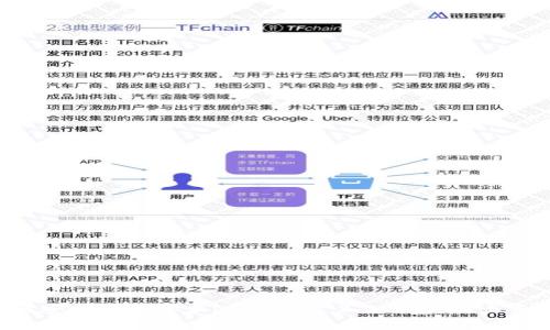 tiaoti如何安全使用安卓imToken 2.0钱包，防止资产被转走