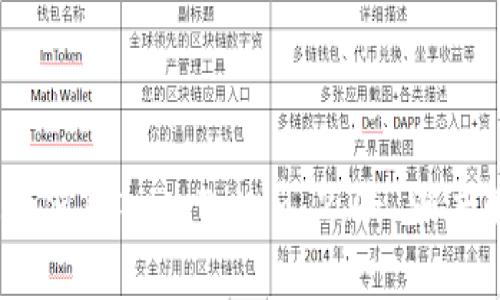 Luna生态如何引入imToken 2.0: 深度解析与实践