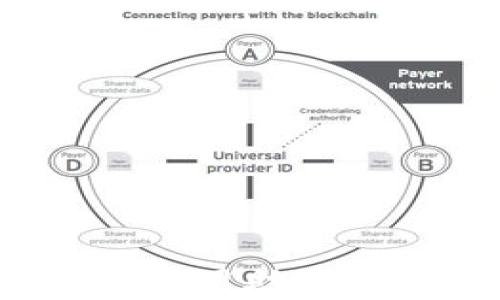 
imToken 2.0 如何使用助记词安全管理数字资产