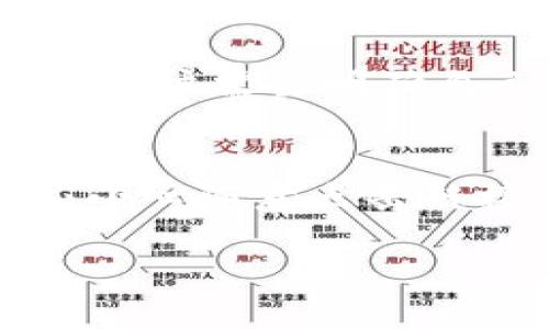 tiaotitokenim如何安全交易/tiaoti
tokenim,安全交易,区块链/guanjianci

在数字货币的世界里，Tokenim作为一个新兴的平台，为投资者提供了一个方便的交易环境。然而，随着市场的快速增长，安全问题也日益凸显。如何在Tokenim上进行安全的交易，成为了许多用户迫切希望解决的问题。本文将深入探讨Tokenim交易的各个方面，提供实用的安全交易技巧和建议。

一、了解Tokenim平台
Tokenim是一个以区块链技术为基础的交易平台，用户可以在这里方便地买卖各种数字资产。Tokenim的目标是提供一个安全、透明和高效的交易环境，因此，它采取了多种安全措施来保护用户的资产和个人信息。了解Tokenim的基本操作和功能是进行安全交易的第一步。

二、账户安全性的重要性
在Tokenim平台上，用户的账户安全至关重要。首先，用户应该使用强而独特的密码来保护他们的账户。使用包含字母、数字和特殊字符的复杂密码，能够有效降低账户被盗的风险。此外，启用双重认证（2FA）是另一个有效的保护措施，确保即使密码泄露，账户仍然安全。

另一个重要措施是定期检查账户的活动记录。用户可以通过Tokenim平台提供的交易记录和登录历史来监控账户的安全。如果发现任何可疑活动，用户应该立即修改密码并联系平台的客服进行处理。

三、选择安全的交易策略
在Tokenim上进行交易时，选择适合自己的交易策略非常重要。不同的交易策略适合不同的市场情况，用户需要根据市场动态调整自己的交易策略。常见的安全交易策略包括：定投策略、止损策略和长线投资策略。

定投策略是指用户定期以固定金额购买资产，不受市场短期波动的影响，适合风险厌恶型投资者，而止损策略则是在资产价格达到某一设定点时自动卖出，最大限度地减少损失。长线投资策略则是持有资产较长时间，希望价格在未来得到提升。无论选择何种策略，用户都需保持冷静，不要被市场情绪左右。

四、加强对市场的研究和分析
在进行Tokenim交易时，风险管理是成功的关键之一。加强对市场的研究和分析，可以有效降低交易风险。用户应该了解市场的基本面和技术面分析，比如关注市场走势、价格波动以及相关新闻等。技术分析工具如K线图和趋势线可以帮助用户识别入场和出场的时机。

相关问题探讨
h41. 如何选择安全的数字资产进行交易？/h4
选择安全的数字资产是一项重要的技能。首先，用户应该了解项目的背景及其团队的信誉。一般来说，具有良好声誉和透明度的项目更具投资价值。其次，关注资产的流动性，一些交易量较大的资产更容易进出，降低交易风险。同时，建议用户参考专业的分析报告，并参与社区讨论，获取来自其他投资者的经验和看法。最终，用户不应把所有资金集中投资于单一资产，而是应根据个人风险承受能力进行投资组合的多样化。

h42. Tokenim支持哪些支付方式进行交易？/h4
Tokenim平台主要支持法定货币和加密货币的交易，用户可以通过银行转账、信用卡或其他加密钱包进行充值和提现。每种支付方式都有其优缺点，银行转账通常较为安全但到账时间较长，而信用卡则更为快捷方便，但可能会产生额外的手续费。用户在选择支付方式时，需根据自己的情况以及资金流动性需求进行考虑。为了安全起见，避免使用不受信任的支付方式，确保资金安全。

h43. 如何应对市场风险和波动？/h4
市场风险和波动是数字货币交易中不可避免的，用户需要采取相应的策略来规避或降低风险。首先，分散投资可以降低单一资产波动对整个资产组合的影响。此外，制定合理的止盈止损策略也非常重要，用户需要明确自己的风险承受能力，并设定相应的出局点。保持市场信息的更新和学习也能提高用户的交易判断能力。最重要的是，要有耐心，避免因短期波动而作出冲动的决策。

h44. 如何确保在Tokenim上进行安全的个人信息保护？/h4
保护个人信息对于在Tokenim上进行安全交易至关重要。用户应避免在不安全的设备或网络环境下访问账户，并定期更新密码。使用虚拟专用网络（VPN）可以增强在公共Wi-Fi下的安全性。此外，用户应小心随意点击链接或下载未知文件，以防受到钓鱼攻击。Tokenim平台通常提供隐私保护设置，用户可以根据需要调整隐私设置，确保自己的信息安全。

总之，安全交易不仅仅依赖于平台的安全性，更需要用户自身在交易过程中采取有效的风险管理和安全防范措施。通过正确的操作与理念，用户能够在Tokenim上进行一个既安全又高效的交易体验。