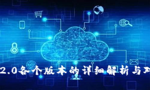 IM2.0各个版本的详细解析与对比